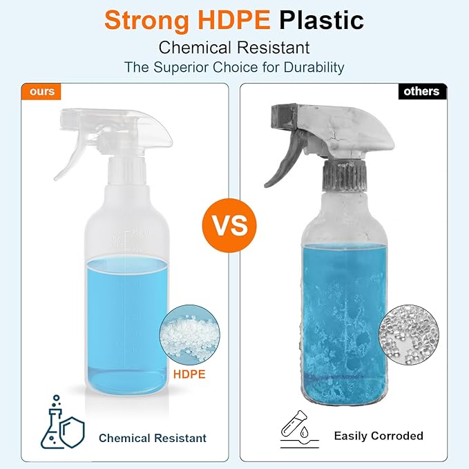 Spray Bottles 16.9oz HDPE Spray Bottle for Hair Mist/Stream Empty Heavy Duty Refillable Containers for Cleaning Solutions, Plants, Vinegar 2 Pack (White, 16.9oz)