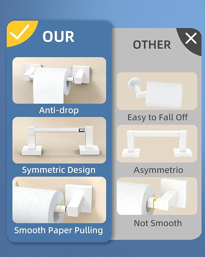 Ruacq Toilet Paper Holder-White Tissue Roll Holder Double Post Pivoting Square Base Wall Mounted for Bathroom