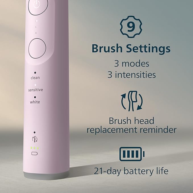 Philips Sonicare 6700 Series Electric Toothbrush - Next-Generation Sonicare Technology, Pressure Sensor, 9 Brushing Settings, SmarTimer, 21-Day Runtime, Travel Case, Light Pink, HX7412/04