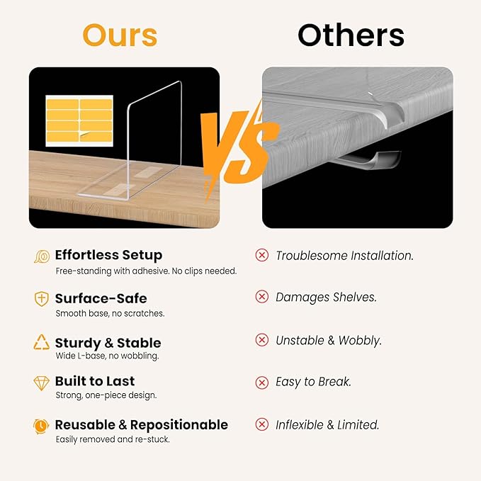 Shelf Dividers for Closet Organization – Acrylic Clear Sturdy Dividers to Keep Clothes, Sweaters & Purses Upright, Free-Standing for Wood Shelves, 10" Tall x 12" Deep, 8 Pack