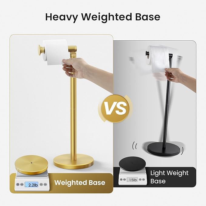Cesun Toilet Paper Holder Stand Free Standing, Gold Toilet Paper Storage with Heavy Weighted Base, Bathroom Stainless Steel Toilet Paper Roll Holder, Non-Slip, Gold