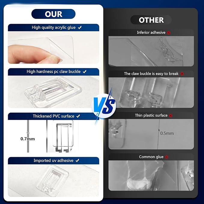 HOREAKHJ Shower Caddy Adhesive Replacement Hooks, Strong Waterproof Strips, No Drilling for Bathroom Shelves, Kitchen Racks, and Soap Holders (Transparent-6 Pack 1&3 Hook)