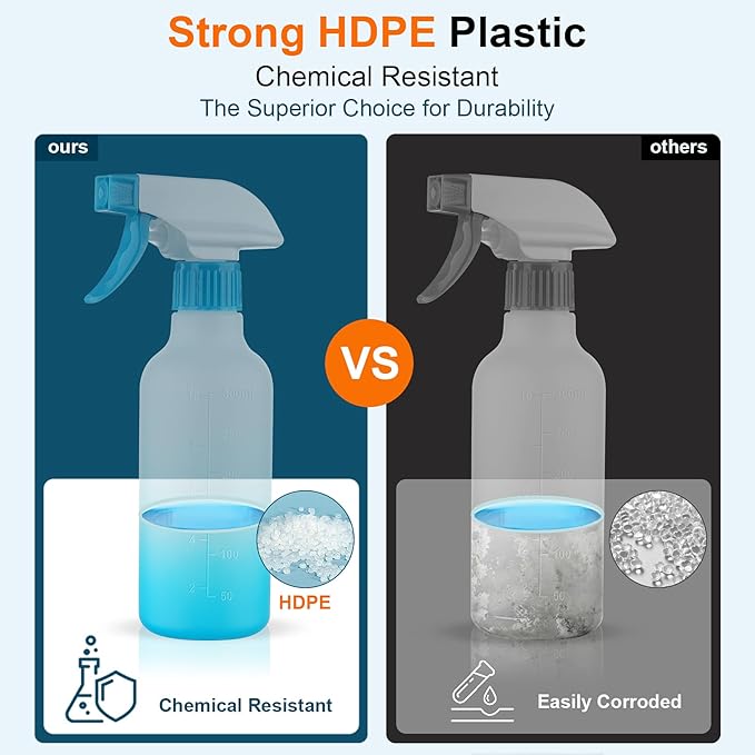 Spray Bottles 12oz HDPE Spray Bottle for Hair Mist/Stream Empty Sprayer Heavy Duty Refillable Containers for Cleaning Solutions, Plants, Vinegar 2 Pack (Blue, 12oz)