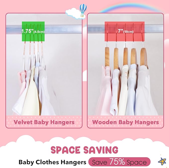 HOUSE DAY Velvet Baby Hangers for Closet, Kids Hangers Velvet 60 Pack, Non Slip Toddler Hanger 11.8 Inch, Durable Childrens Hanger for Newborn Baby Clothes- White
