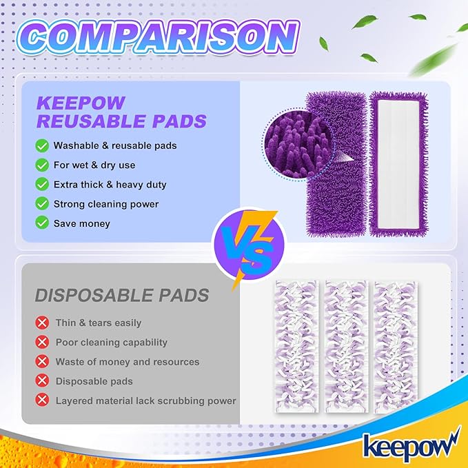 KEEPOW 6 Pack Reusable Mop Pads Compatible with Swiffer PowerMop, Wood Floor Pads Microfiber Mop Replacement Refills Machine Washable for All Floor Surfaces