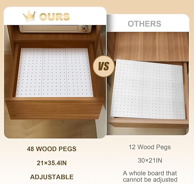 Kigley 6 Pcs Wood Pegboard Drawer Organizer with 48 Pegs Wood Peg Board System Peg Drawer Organizers for Kitchen Dishes Plate Pegboard Food Containers(20.98x5.91,White)