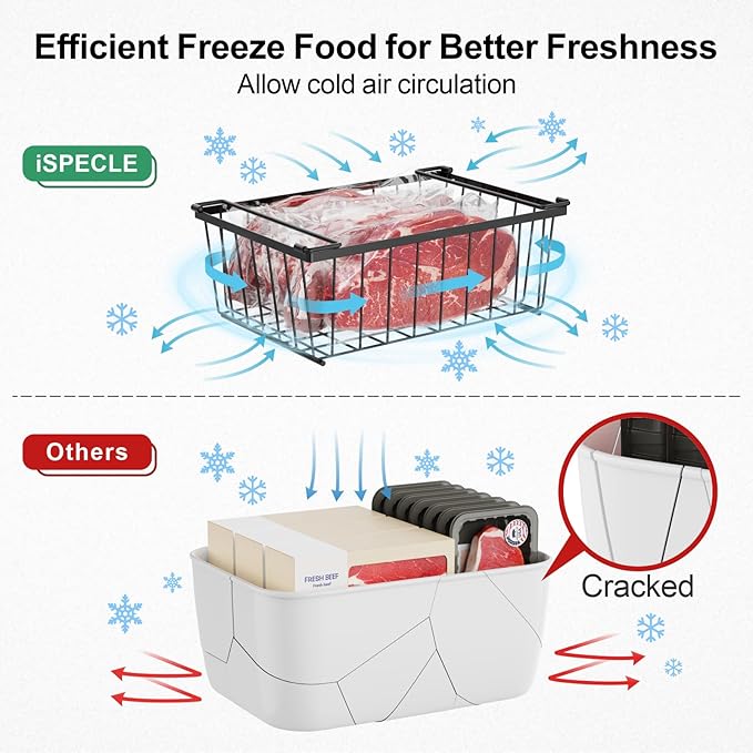 iSPECLE Freezer Organizer Bins - For 5 Cu.Ft Deep Freezer with 4 Pack Chest Freezer Organizer and Inventory List Board Track Food, Stackable to Maximize Vertical Space, Easy Access without Digging