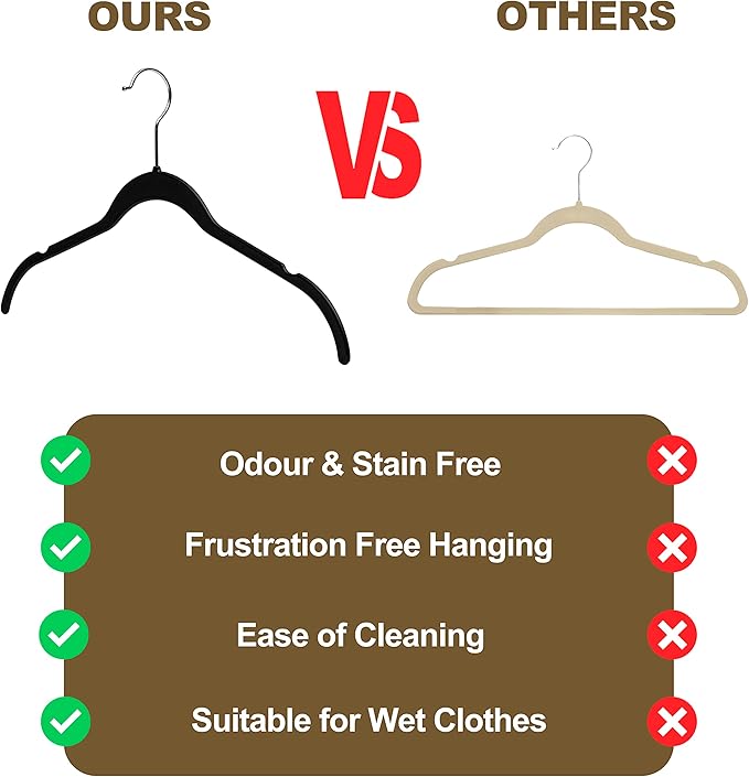 Quality Hangers Clothes Hangers 50 Pack - Non-Velvet Plastic Hangers for Clothes -Heavy Duty Coat Hanger Set -Space-Saving Closet Hangers with Chrome Swivel Hook, Non-Flocked Hangers (50, Black)