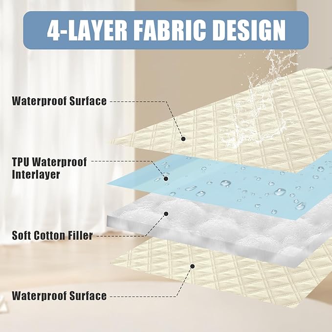 Smiry Waterproof Dog Bed Cover Pet Blanket, Soft Washable Dog Blanket for Furniture Bed Couch Sofa Reversible, Checkered (40"x80", Beige/Beige)