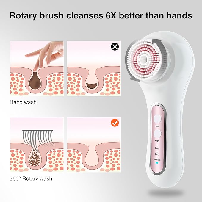 Electric Facial Cleansing Brush, 2-Way Rotating Face Scrubber for Daily & Deep Cleaning, 3 Modes, 5 Brush Heads, Rechargeable, IPX7 Waterproof for All Skin Types