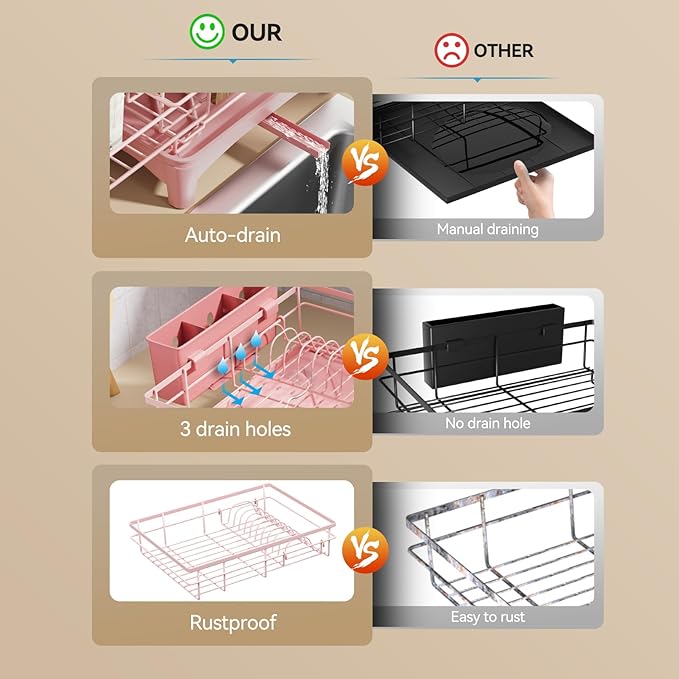 Dish Drying Rack - Expandable Rack, Large Capacity Dish Drainer for Kitchen Counter, Rust-Proof with Utensil Holder, Pink