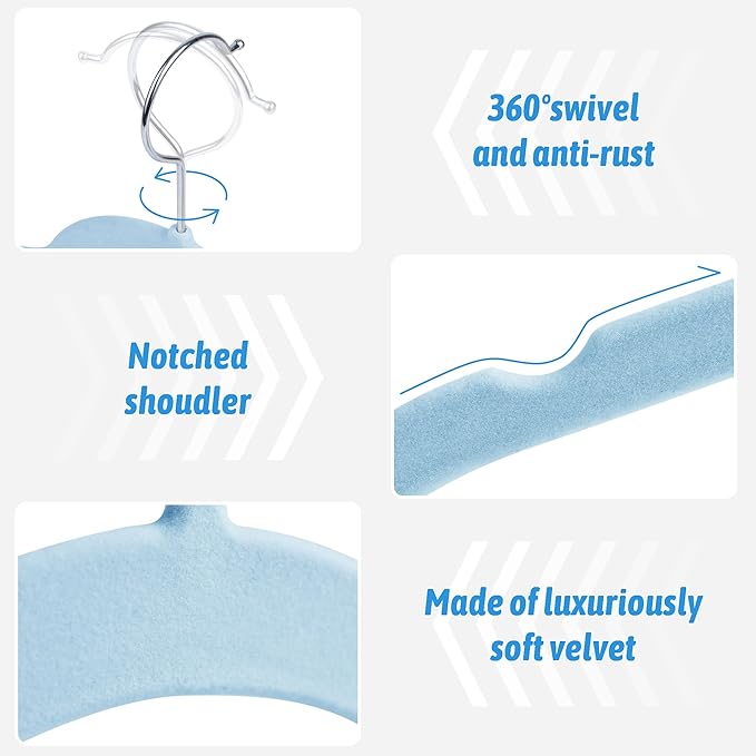 Sishynio 30 Pack Velvet Hangers – Premium Non-Slip Slim Clothes Hangers with 360° Swivel Hook, Space-Saving Flocked Shirt Hangers for Coats, Dresses, Blouses, Suits(Blue)