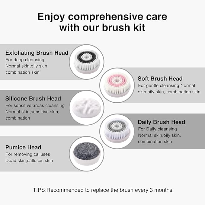 Electric Facial Cleansing Brush, 2-Way Rotating Face Scrubber for Daily & Deep Cleaning, 3 Modes, 5 Brush Heads, Rechargeable, IPX7 Waterproof for All Skin Types