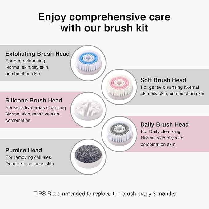 Electric Facial Cleansing Brush, 2-Way Rotating Face Scrubber for Daily & Deep Cleaning, 3 Modes, 5 Brush Heads, Rechargeable, IPX7 Waterproof for All Skin Types