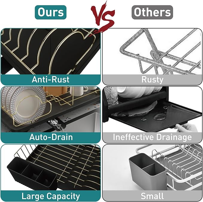 Buruis Dish Drying Rack for Kitchen Countertop, Large Capacity Gold Stainless Steel Dish Drainer with Anti-Slip Rubber Feet, Removable Drain Board and Utensil Holder (Black Tray)