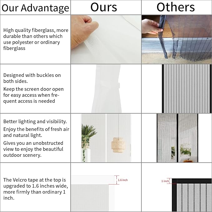 White Screen Door Mesh Magnetic Closure Heavy Duty 48 x 82 inch, Self Closing Fiberglass Mosquito Net with Magnet for Doors, Bug Fly Screens Curtain for Doorway, Keep Bugs Out, Pet Friendly