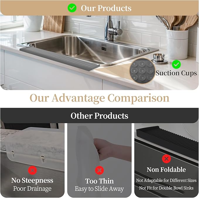 Sink Edge Protector with Suction Cup, 30" x 4", Silicone Sink Splash Guard for Kitchen & Bathroom, Protect Countertop from Scratches, Stains, for Stainless Steel Granite Quartz