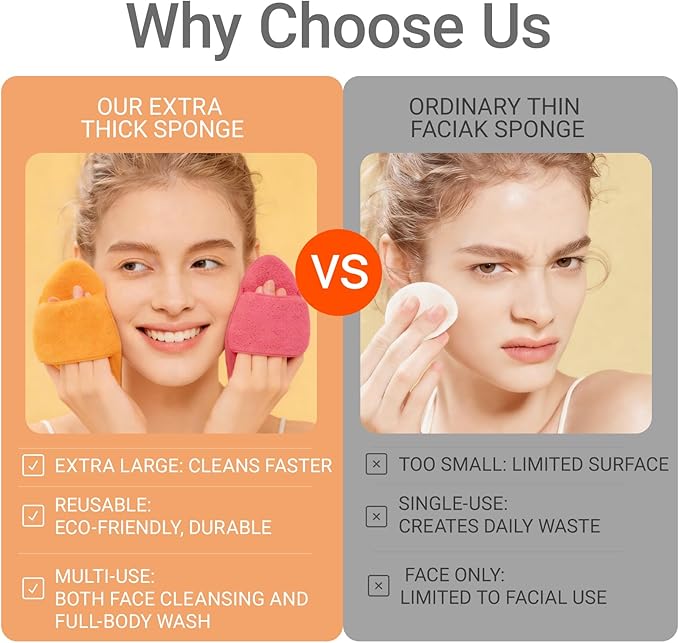 3Pcs Large Facial Sponge Set, 5.9in Reusable Cleansing Puff Colorful Makeup Remover Exfoliating Pads for Gentle Cleansing, Soft Face Sponge for Daily Face Wash(Pink Orange Green)