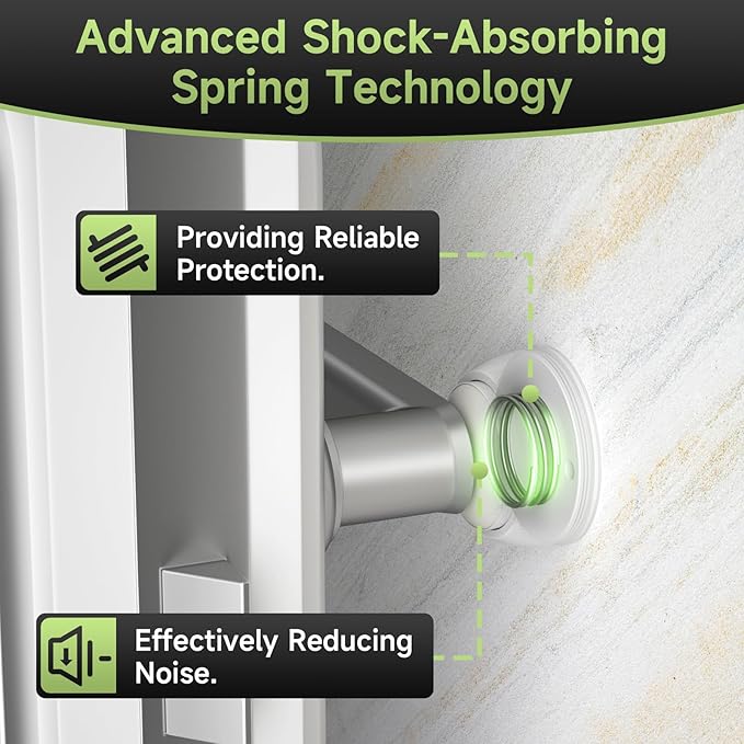 2PCS Door Stopper Wall Protector with Silicone Head, Aluminum Door Knob Wall Protector, Spring Shock Absorption Technology, 1.65" Door Stoppers for Wall, Adhesive Installation or with Screw, White