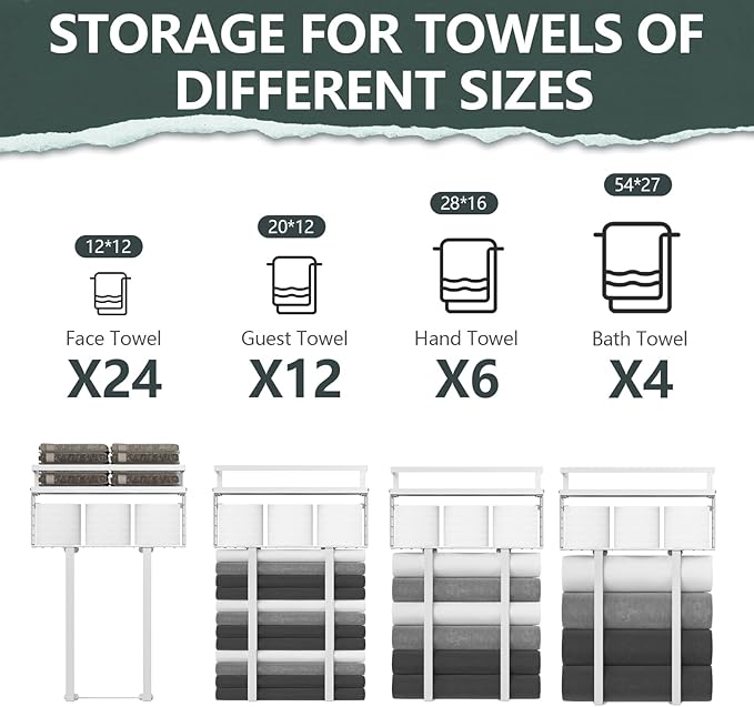 Towel Racks for Bathroom, Bathroom Shelf Over Toilet,Floating Shelves with Towel Rack Paper Holder Storage Basket,Floating Shelves for Wall Decor,White