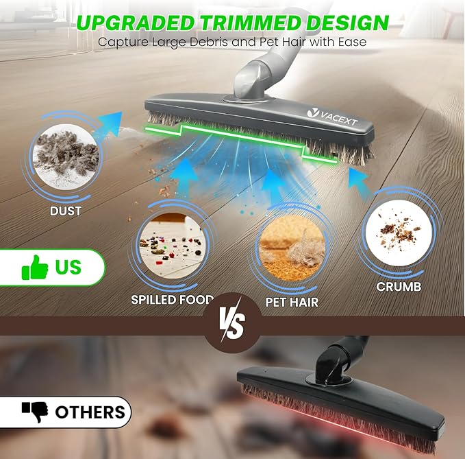 Round Horse Hair Dusting Brush & Hard Floor Attachment for Shark Vacuum Accessories & Attachments Compatible with Shark Rotator NV360 NV350 NV500 NV501 HV300 HV301 HV322 HV371 HV372