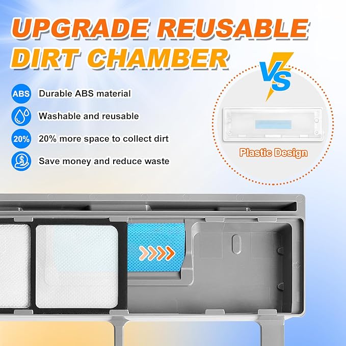 Reusable Replacement Pads Compatible with Shark Vac Pad VM252 VM251 VM200 VC205 VM250 VM200 VM200C VM190 VM250 QM250 VM190 VM200P12 Vacuum Mop Refills Upgraded Design of Dirt Chamber, 3+2+1 Pack