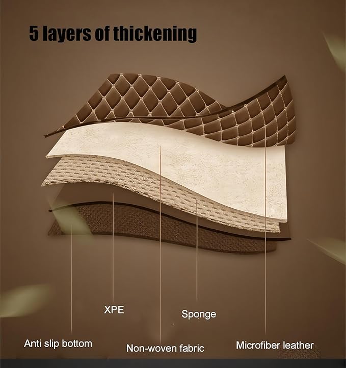 Leatherette Car Seat Protector - 2 Pack Large Car Kick Mats with Storage Pockets Organizer Seat Back Cover Against Dirty Shoes & Scratches, Universal Fit for Most Vehicles, Coffee