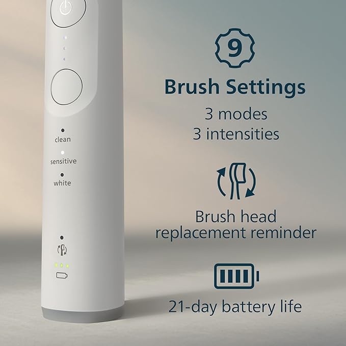 Philips Sonicare 6700 Series Electric Toothbrush - Next-Generation Sonicare Technology, Pressure Sensor, 9 Brushing Settings, SmarTimer, BrushPacer, 21-Day Runtime, Travel Case, White, HX7410/07