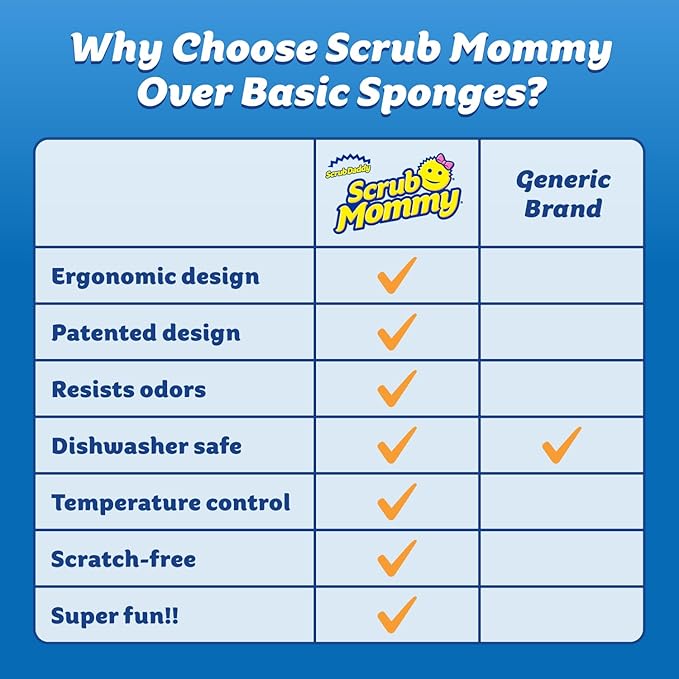Scrub Daddy Scrub Mommy Sponges - Dish Scrubber + Non-Scratch Cleaning Sponges Kitchen, Bathroom + Multi-Surface Safe - Stain + Odor Resistant Dual-Sided Dish Sponges for Scrubbing (3 Count)