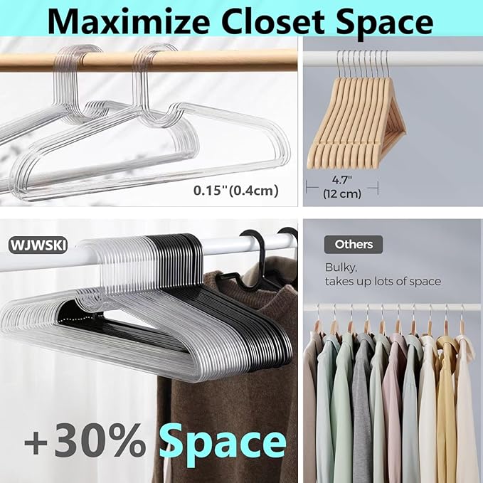 Clothes Hangers 30 Pack, 16" Heavy Duty Coat Hanger, Clear Acrylic Hangar, Non-slip Short Neck Hanger for Closet, Space Saving Slim Thin Perchas for Adult Suit, T-shirt, Jacket, Dress, Blouse Clothing