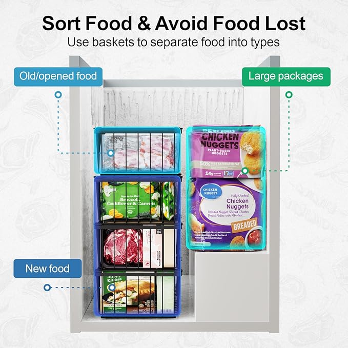iSPECLE Freezer Organizer Bins - For 5 Cu.Ft Deep Freezer with 4 Pack Chest Freezer Organizer and Inventory List Board Track Food, Stackable to Maximize Vertical Space, Easy Access without Digging