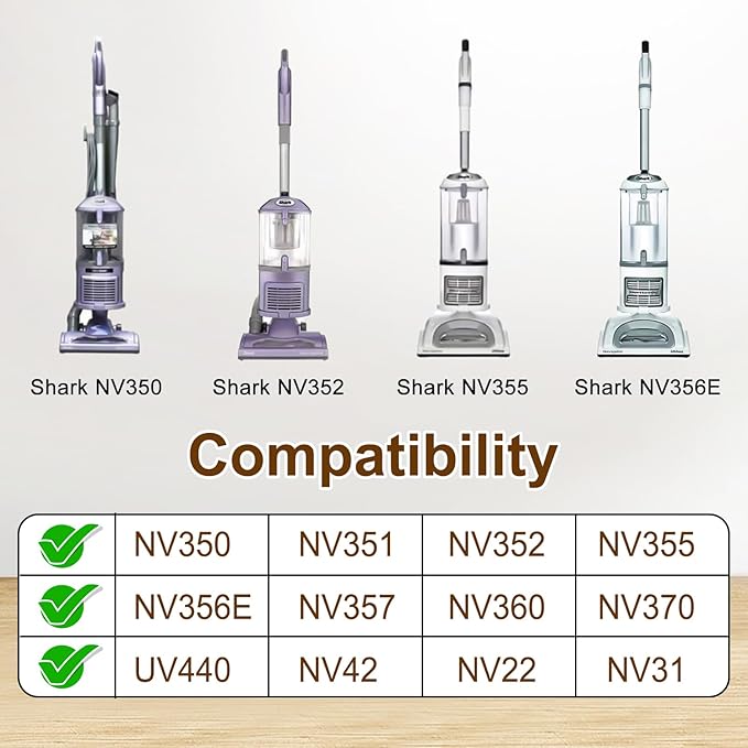 Garbage fighter Vacuum Attachments Accessories Cleaning Brush, Replacement Upholstery Tool Attachment Compatible with Shark Navigator NV350, NV352, NV355, NV356E Lift-Away Vacuum Cleaner
