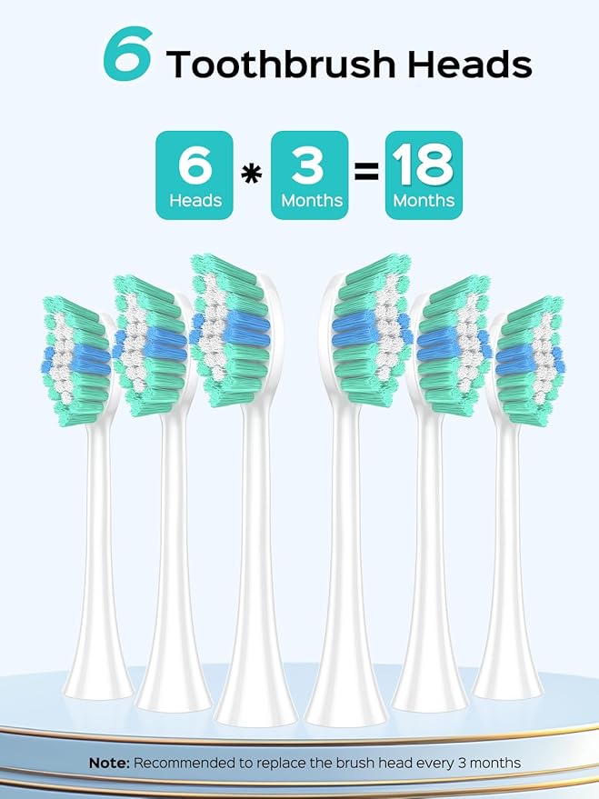 COSLUS Sonic Electric Toothbrush for Kids & Adults C40(DY-108Pro): 47000 VPM for Deep Cleaning with Travel Case - 5 Modes for Sensitive Teeth & Braces, Wireless Charging, 6 Brush Heads, White (1PC)
