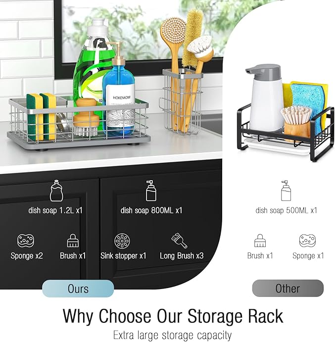 EXTRA LARGE Kitchen Sink Caddy Organizer, [FLEXIBLE PLACEMENT & FAST-DRYING] Sponge Holder for Kitchen Sink Countertop,Stainless Steel with Rust-Resistant Coating-10.24" L x 6.5" W x 5.83" H