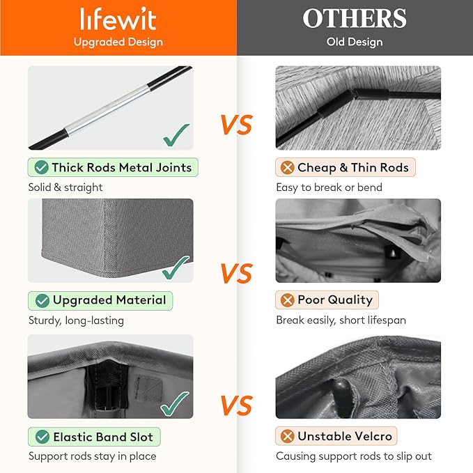 Lifewit 2 Pack Slim Laundry Hamper, Collapsible Narrow Laundry Basket, Small Tall Dirty Clothes Hampers with Handles for Bathroom Bedroom College Dorm, Grey, 65L