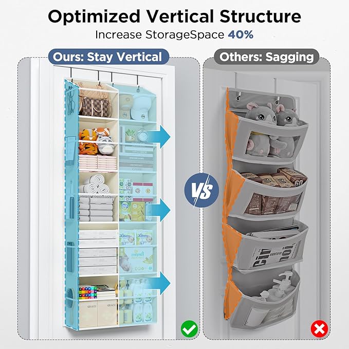5-Tier Over The Door Organizer with 10 Side Mesh Pockets & Clear Windows, 80 lbs Weight Capacity Hanging Storage for Bathroom, Bedroom, Nursery, Kitchen, Organize Shoes, Diapers(Clear Beige)