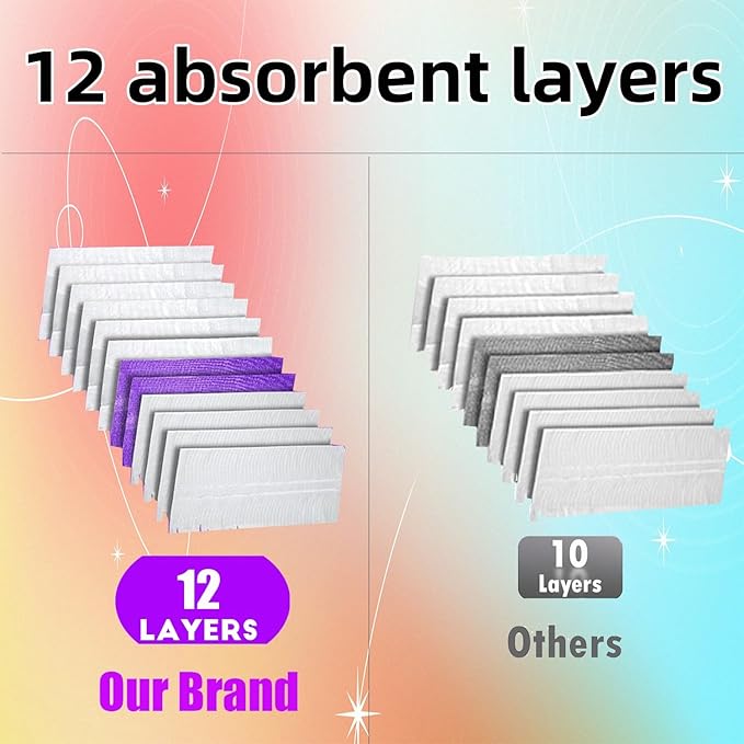 Disposable Mopping Pad Refills for PowerMop Multi-Surface Mopping Pad Refills for Floor Cleaning, 20 Count