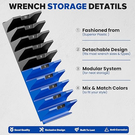 40PCS Modular Wrench Organizer - Wrench Tool Organizers for Tool Drawer Storage, Wrench Storage Set with Metric & SAE Label, Wrenches Rack Tool Gift for Professional Mechanics Men, Black & Blue
