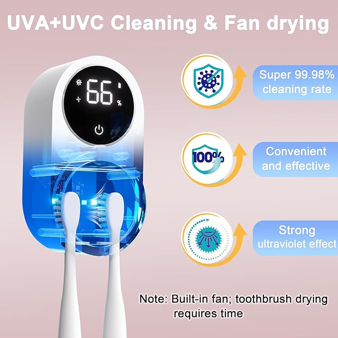 Biodzzs Toothbrush Holder and Cleaner for Bathroom Light Cleaning Fan Drying Round in Circle Automatic Rotating Cover Wall Mounted Smart Home Gadgets (01 White)