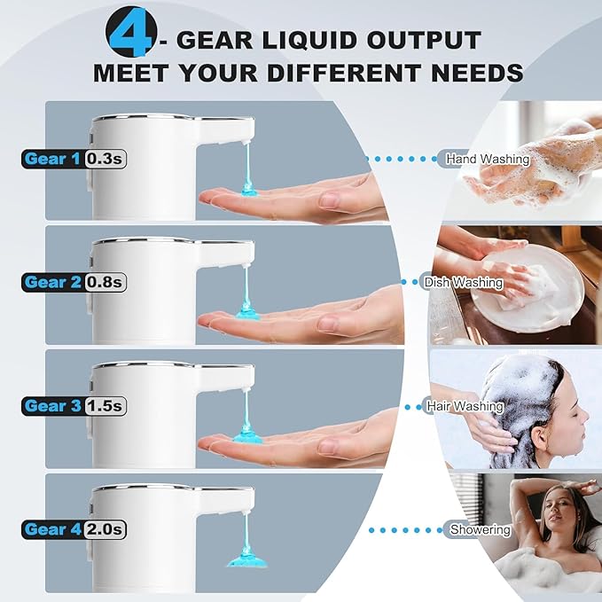 Automatic Soap Dispenser Liquid Touchless: 13.52oz/400ml Wall Mounted USB Rechargeable - 4-Level Adjustable Modern Electric Hand Soap Dispenser - Kitchen Bathroom Kids Family White