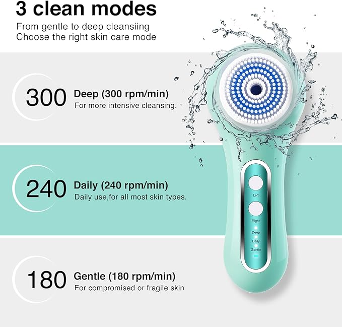 Electric Facial Cleansing Brush, 2-Way Rotating Face Scrubber for Daily & Deep Cleaning, 3 Modes, 5 Brush Heads, Rechargeable, IPX7 Waterproof for All Skin Types