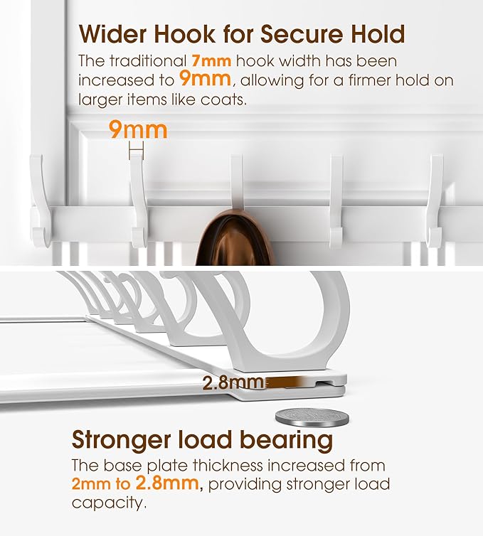 CHAUNCEY HOME Long Over The Door Hooks Hanger with 15.75" Arms for Easier Access by Shorter, Heavy Duty Door Hanger for Coat, F16U, Fits Standard 1 3/8'' Doors, Towel Racks for Bathroom, White