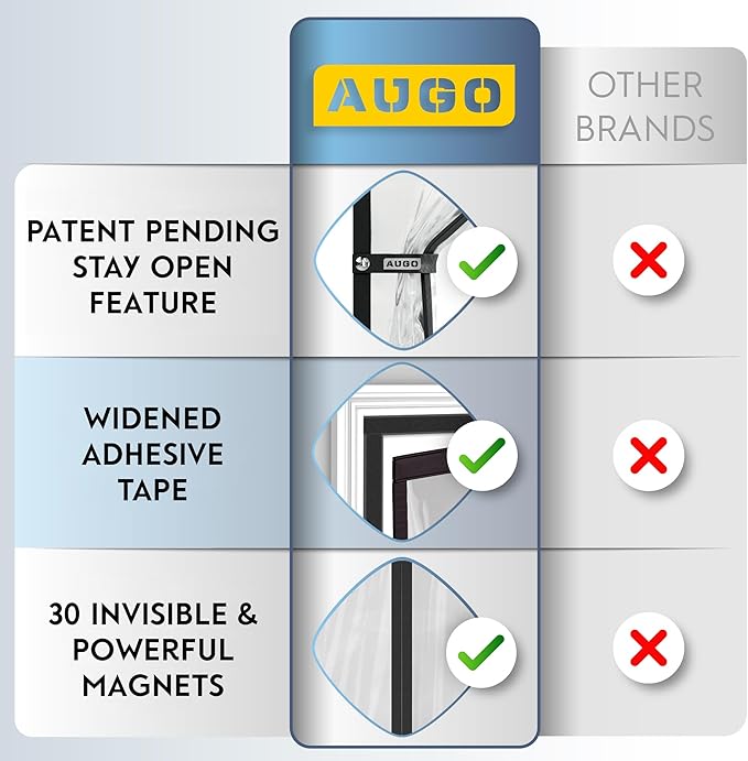 AUGO Magnetic Thermal Insulated Door Curtain - Transparent EVA Door Cover for Winter- Keeps Warm Air in and Cold Air Out - Home Winterizing Products - Patent Pending Keep Open Feature - 34 x 81 Inch