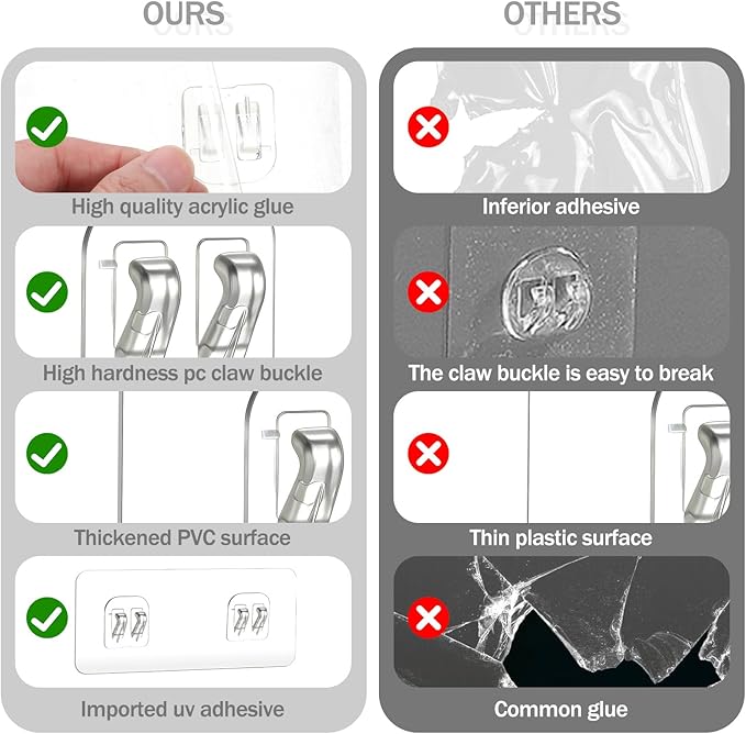 4PCS Shower Caddy Adhesive Replacement, Strong Transparent Adhesive Hooks, No Drilling Shower Shelf, Waterproof Showers Adhesives Strip, Ad-Hesive Hook for Showers