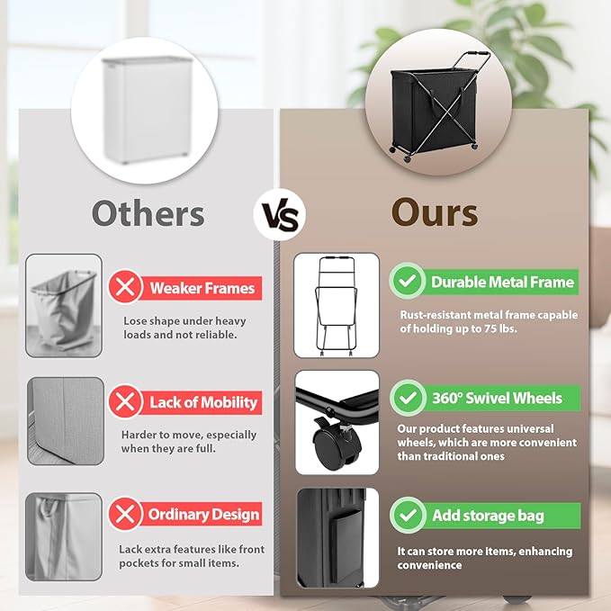 Laundry basket with Wheels 43 Gal (160L), Large & Tall Rolling Laundry Hamper, Metal Frame, Handle, and Removable Water-Resistant Bag, Suitable for Laundry Room, Bedroom (Black)