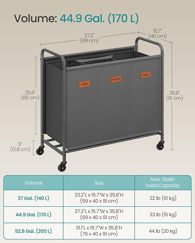 SONGMICS 3-Section Laundry Sorter, Laundry Hamper with Wheels, Rolling Clothes Hamper Cart with Large Capacity and Removable Bags, for Laundry Room, Bedroom, Bathroom, Slate Gray URLS330G01