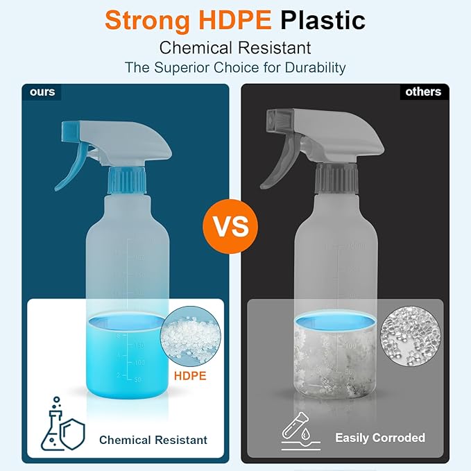 Spray Bottles 16.9oz HDPE Spray Bottle for Hair Mist/Stream Empty Heavy Duty Refillable Containers for Cleaning Solutions, Plants, Vinegar 2 Pack (Blue, 16.9oz)