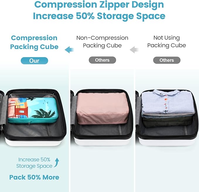 Cambond See Through Mesh Compression Packing Cubes for Travel Women - 4 Set Compression Cubes for Travel, Lightweight Expandable Packing Organizers for Luggage Suitcases, Tourist Landscape