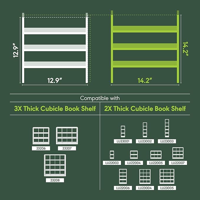 Furinno Cubicle Cube Insert, 3-Shelf Cube Organizer, 3-Tier Shelf Accessory, Fits into Furinno Triple Thick Cubes, IKEA Kallax, for Organizers and Storage, White