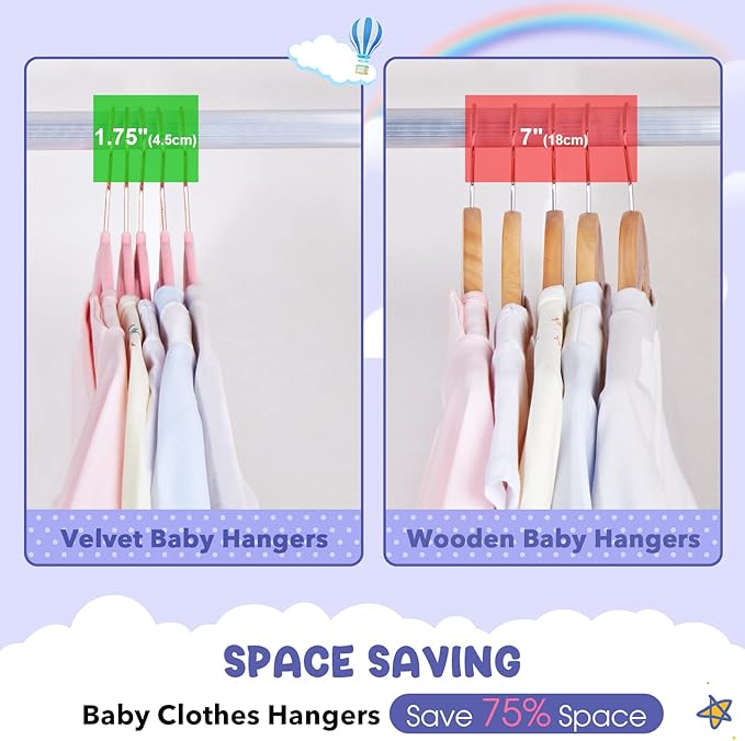 HOUSE DAY Velvet Baby Hangers for Closet, Kids Hangers Velvet 60 Pack, Non Slip Toddler Hanger 11.8 Inch, Durable Childrens Hanger for Newborn Baby Clothes- Blush Pink